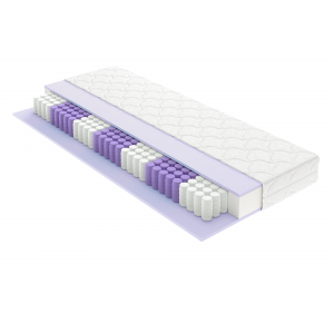 Matrac Orthopedic Ideal Obrázok pre Matrac Orthopedic Ideal