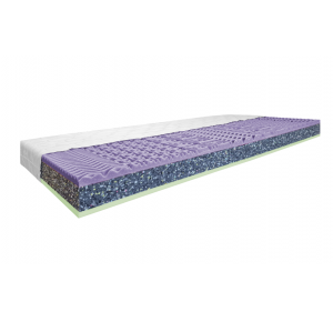 Matrac ORTHOPEDIC HARD PLUS Obrázok pre Matrac ORTHOPEDIC HARD PLUS