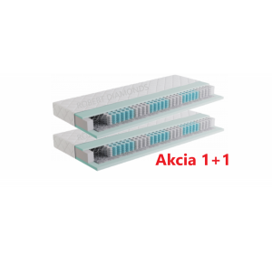 Matrac Fyzio Premium 1+1 + darček 1x chránič matraca Obrázok pre Matrac Fyzio Premium 1+1 + darček 1x chránič matraca
